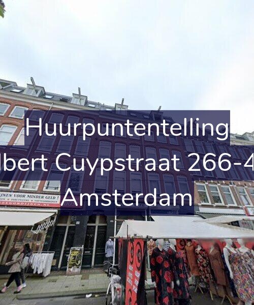Foto gevel Huurpuntentelling voor Albert Cuypstraat 266-4A, Amsterdam
