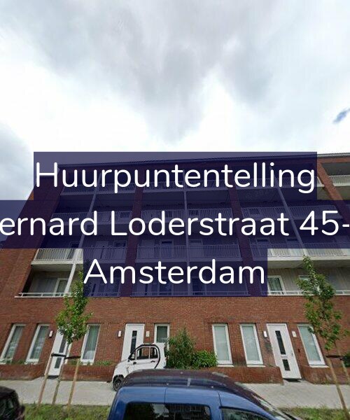 Foto gevel Huurpuntentelling voor Bernard Loderstraat 45-K, Amsterdam