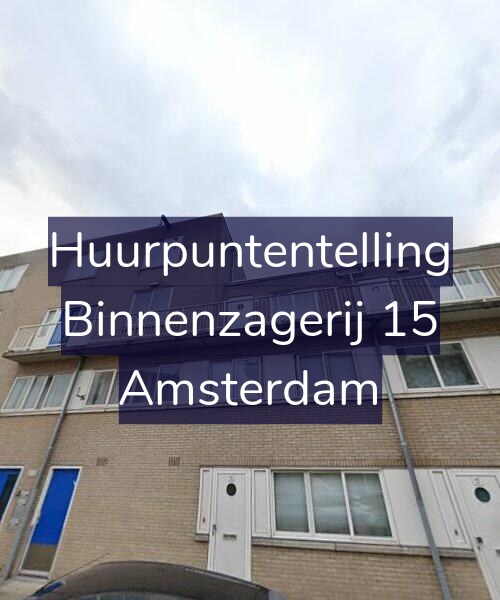 Foto gevel Huurpuntentelling voor Binnenzagerij 15, Amsterdam