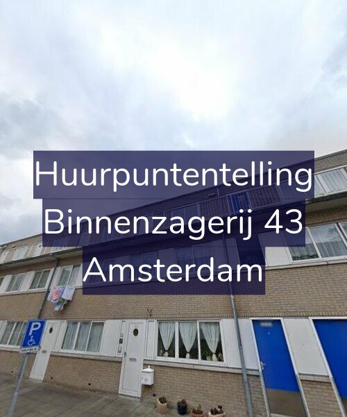 Foto gevel Huurpuntentelling voor Binnenzagerij 43, Amsterdam