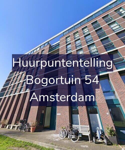 Foto gevel Huurpuntentelling voor Bogortuin 54, Amsterdam