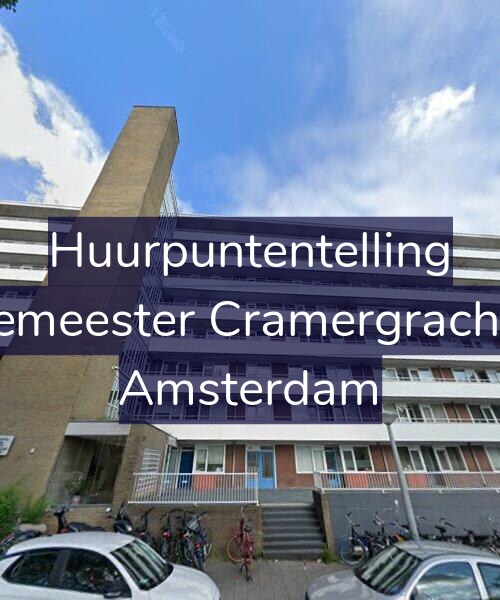 Foto gevel Huurpuntentelling voor Burgemeester Cramergracht 163, Amsterdam