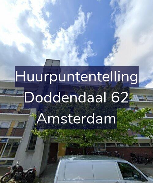Foto gevel Huurpuntentelling voor Doddendaal 62, Amsterdam