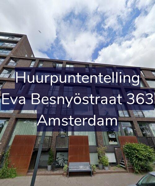 Foto gevel Huurpuntentelling voor Eva Besnyöstraat 363, Amsterdam