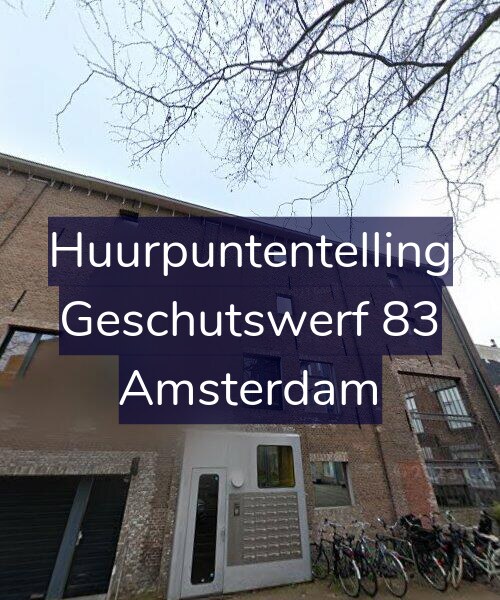 Foto gevel Huurpuntentelling voor Entrepotdok 88, Amsterdam