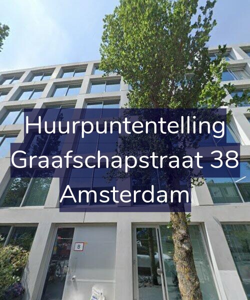 Foto gevel Huurpuntentelling voor Graafschapstraat 38, Amsterdam