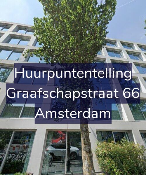 Foto gevel Huurpuntentelling voor Graafschapstraat 66, Amsterdam