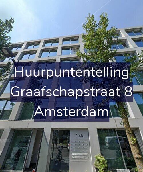 Foto gevel Huurpuntentelling voor Graafschapstraat 8, Amsterdam