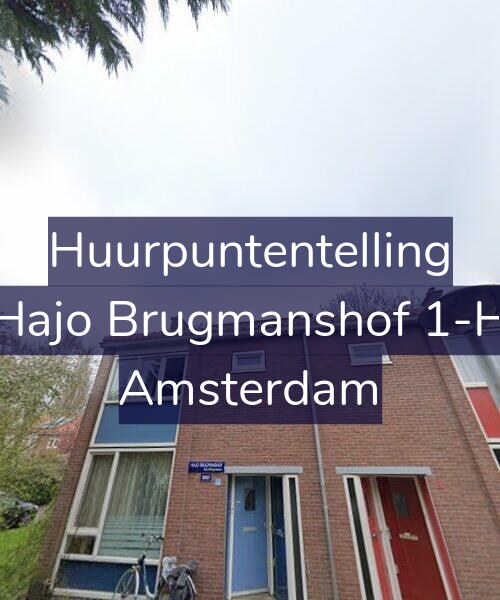Foto gevel Huurpuntentelling voor Hajo Brugmanshof 1-H, Amsterdam