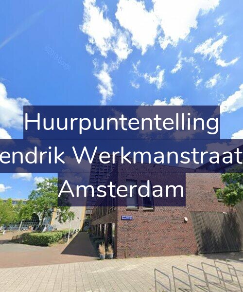 Foto gevel Huurpuntentelling voor Hendrik Werkmanstraat 5, Amsterdam