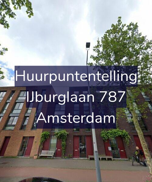 Foto gevel Huurpuntentelling voor IJburglaan 787, Amsterdam