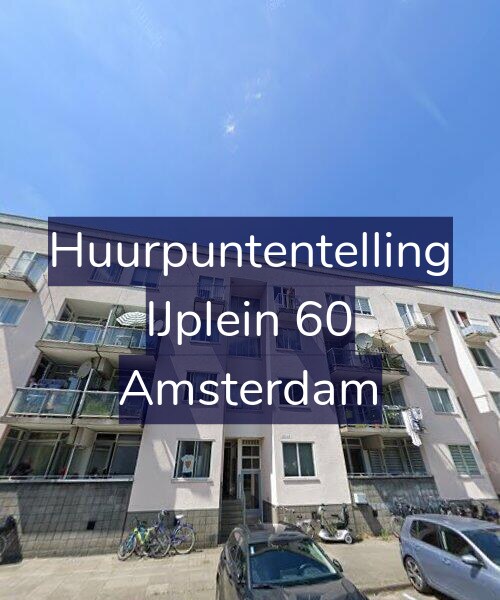 Foto gevel Huurpuntentelling voor IJplein 60, Amsterdam