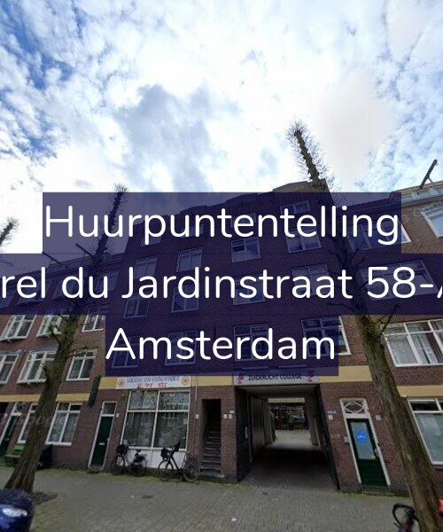 Foto gevel Huurpuntentelling voor Karel du Jardinstraat 58-A3, Amsterdam