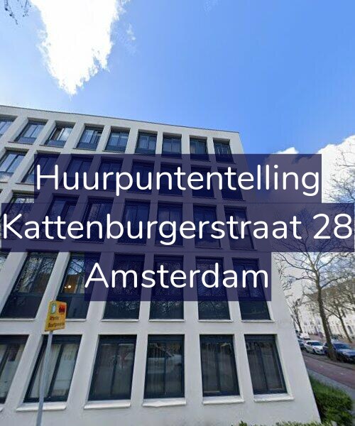 Foto gevel Huurpuntentelling voor Kattenburgerstraat 28, Amsterdam