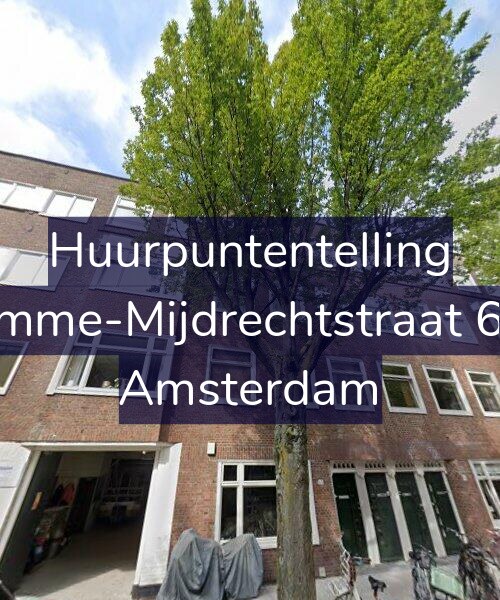 Foto gevel Huurpuntentelling voor Kromme-Mijdrechtstraat 65-1, Amsterdam