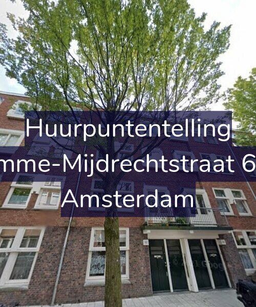 Foto gevel Huurpuntentelling voor Kromme-Mijdrechtstraat 62-H, Amsterdam