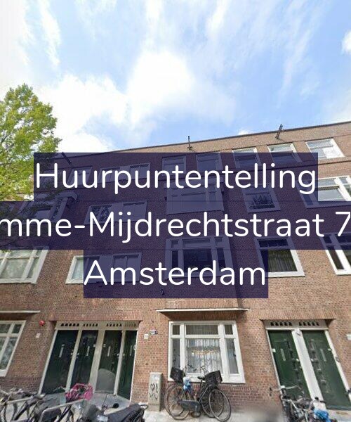 Foto gevel Huurpuntentelling voor Kromme-Mijdrechtstraat 79-2, Amsterdam