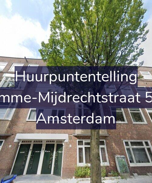 Foto gevel Huurpuntentelling voor Kromme-Mijdrechtstraat 55-1, Amsterdam