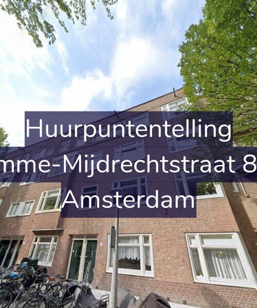 Foto gevel Huurpuntentelling voor Kromme-Mijdrechtstraat 81-H, Amsterdam