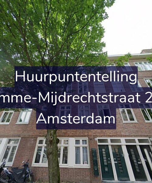 Foto gevel Huurpuntentelling voor Kromme-Mijdrechtstraat 20-2, Amsterdam