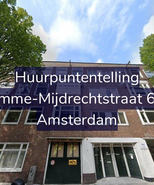 Foto gevel Huurpuntentelling voor Kromme-Mijdrechtstraat 61-3, Amsterdam