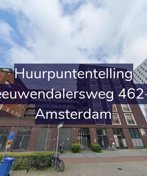 Foto gevel Huurpuntentelling voor Leeuwendalersweg 462-A, Amsterdam