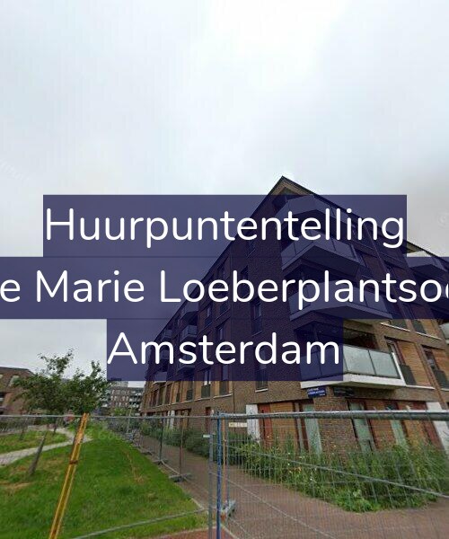 Foto gevel Huurpuntentelling voor Louise Marie Loeberplantsoen 87, Amsterdam