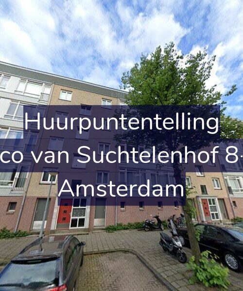 Foto gevel Huurpuntentelling voor Nico van Suchtelenhof 8-H, Amsterdam