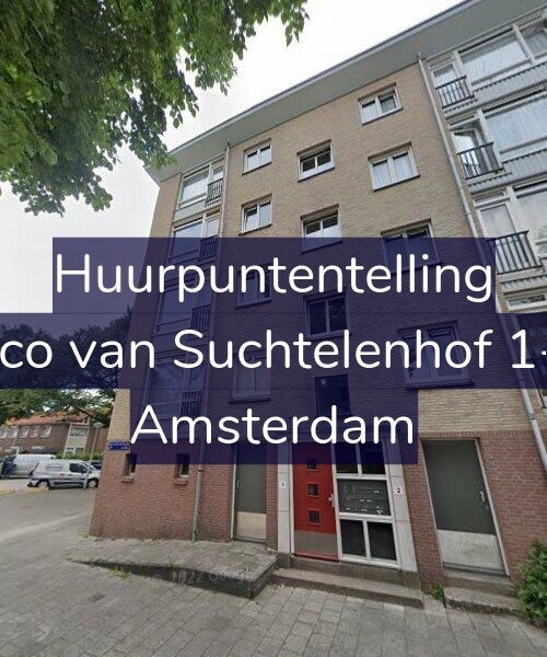 Foto gevel Huurpuntentelling voor Nico van Suchtelenhof 1-H, Amsterdam