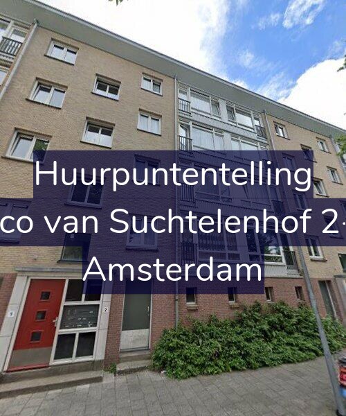 Foto gevel Huurpuntentelling voor Nico van Suchtelenhof 2-H, Amsterdam