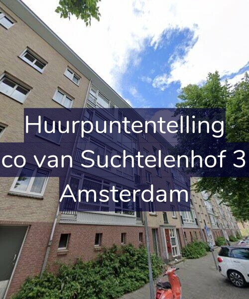 Foto gevel Huurpuntentelling voor Nico van Suchtelenhof 3-1, Amsterdam