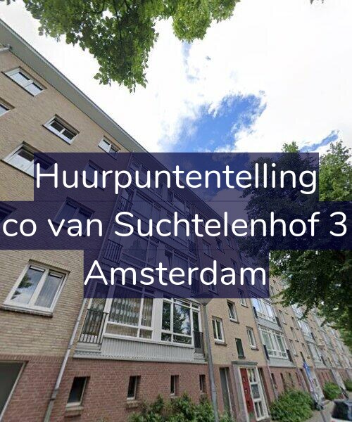 Foto gevel Huurpuntentelling voor Nico van Suchtelenhof 3-2, Amsterdam