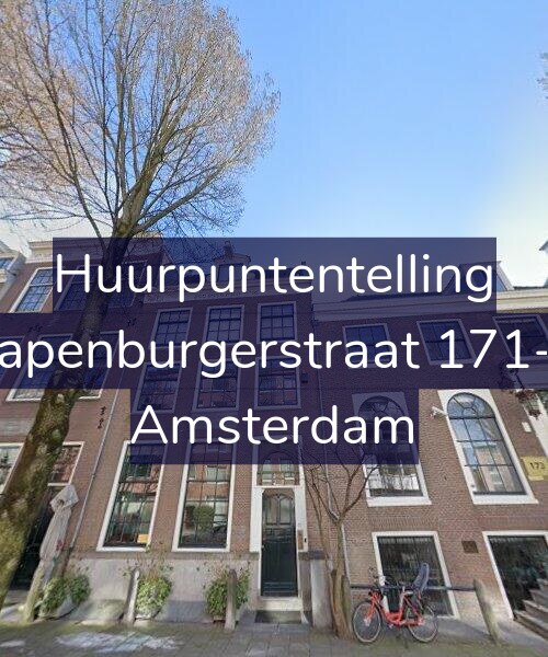 Foto gevel Huurpuntentelling voor Rapenburgerstraat 171-K, Amsterdam