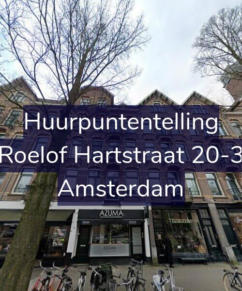 Foto gevel Huurpuntentelling voor Roelof Hartstraat 20-3, Amsterdam
