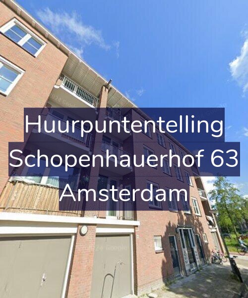 Foto gevel Huurpuntentelling voor Schopenhauerhof 63, Amsterdam
