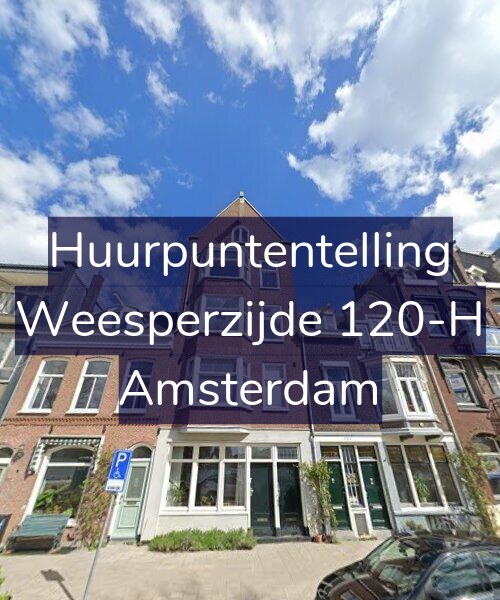 Foto gevel Huurpuntentelling voor Weesperzijde 120-H, Amsterdam