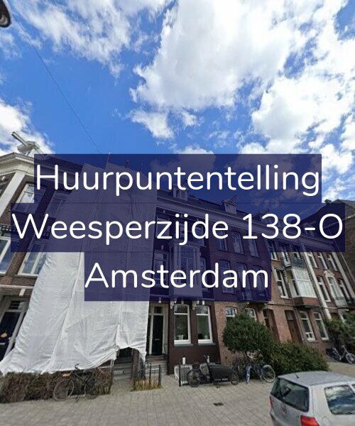 Foto gevel Huurpuntentelling voor Weesperzijde 138-O, Amsterdam