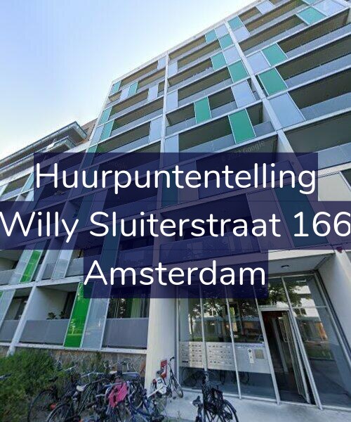 Foto gevel Huurpuntentelling voor Willy Sluiterstraat 166, Amsterdam