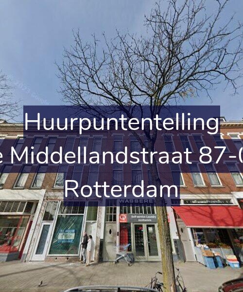 Foto gevel Huurpuntentelling voor 1e Middellandstraat 87-01, Rotterdam