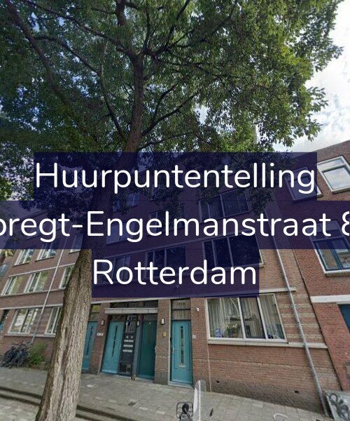 Foto gevel Huurpuntentelling voor Albregt-Engelmanstraat 8-E, Rotterdam