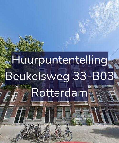 Foto gevel Huurpuntentelling voor Beukelsweg 33-B03, Rotterdam