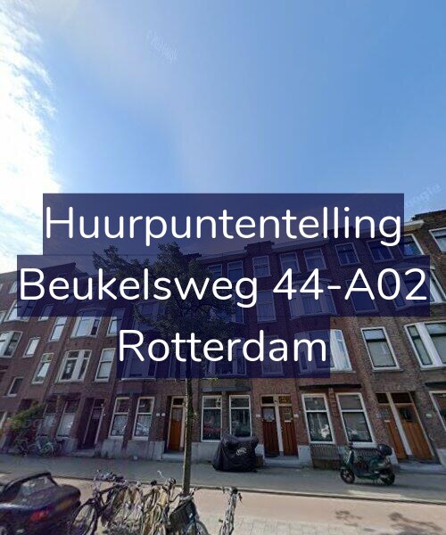 Foto gevel Huurpuntentelling voor Beukelsweg 44-A02, Rotterdam
