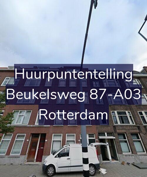 Foto gevel Huurpuntentelling voor Beukelsweg 87-A03, Rotterdam