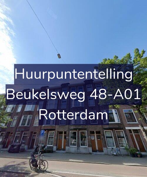 Foto gevel Huurpuntentelling voor Beukelsweg 48-A01, Rotterdam