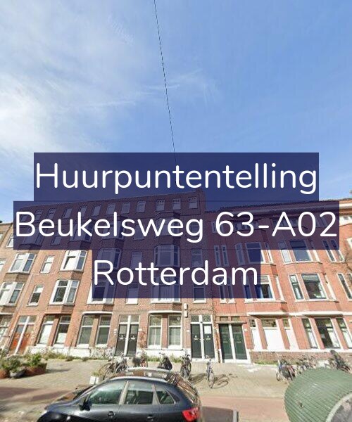 Foto gevel Huurpuntentelling voor Beukelsweg 63-A02, Rotterdam