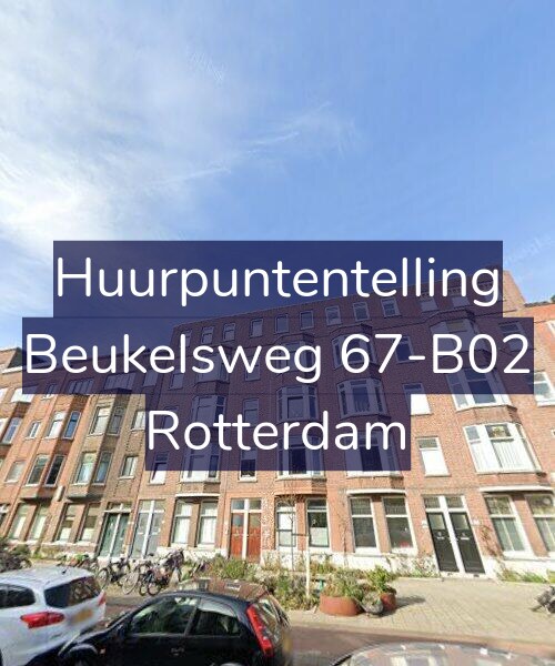 Foto gevel Huurpuntentelling voor Beukelsweg 67-B02, Rotterdam
