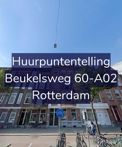 Foto gevel Huurpuntentelling voor Beukelsweg 60-A02, Rotterdam