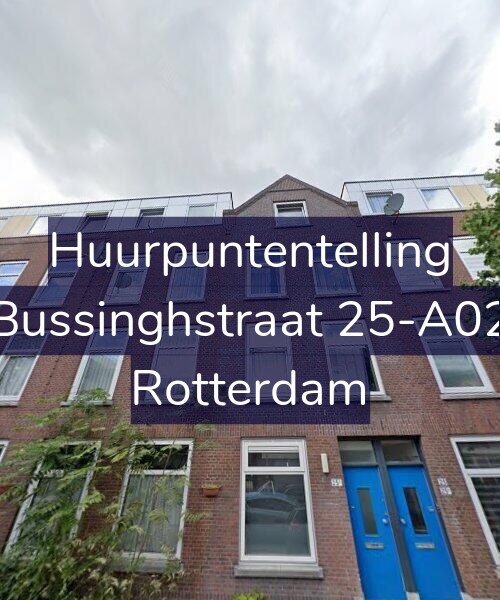 Foto gevel Huurpuntentelling voor Bussinghstraat 25-A02, Rotterdam