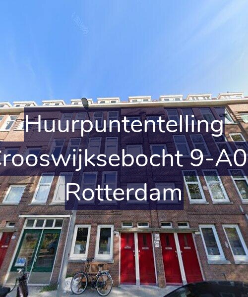 Foto gevel Huurpuntentelling voor Crooswijksebocht 9-A03, Rotterdam