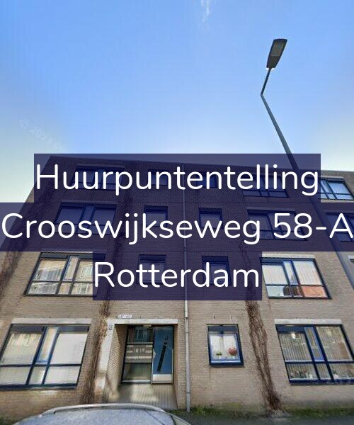 Foto gevel Huurpuntentelling voor Crooswijkseweg 58-A, Rotterdam